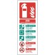 AVD (Aqueous Vermiculite Dispersion) Extinguisher Identification