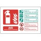 AVD (Aqueous Vermiculite Dispersion) Extinguisher Identification