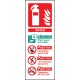 Water Extinguisher Identification