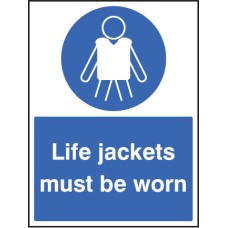 Life Jackets Must be Worn