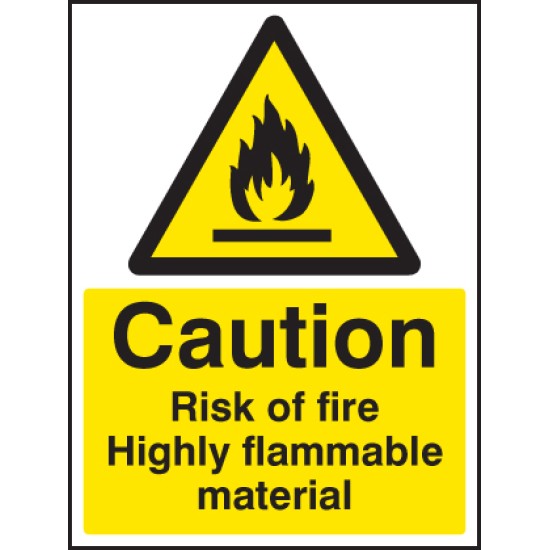 Caution - Risk of Fire - Highly Flammable Material