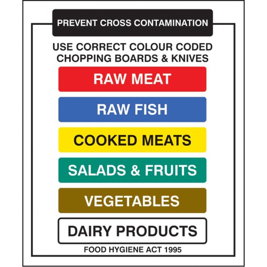 Chopping Boards and Knives Prevent Cross Contamination