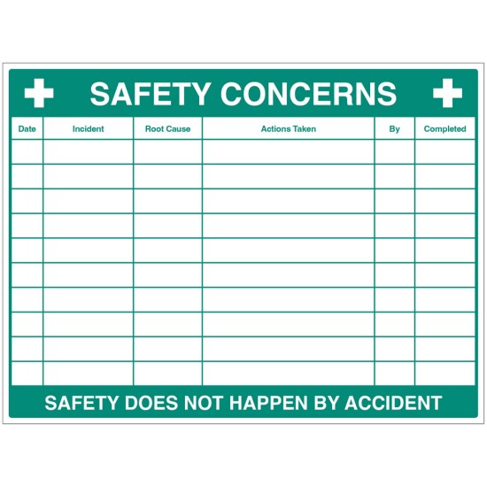 Safety Concerns - Dry Wipe Board