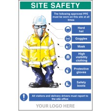 PPE Requirement Sign (Hat - Goggles - Mask - Hivis - Gloves - Boots)