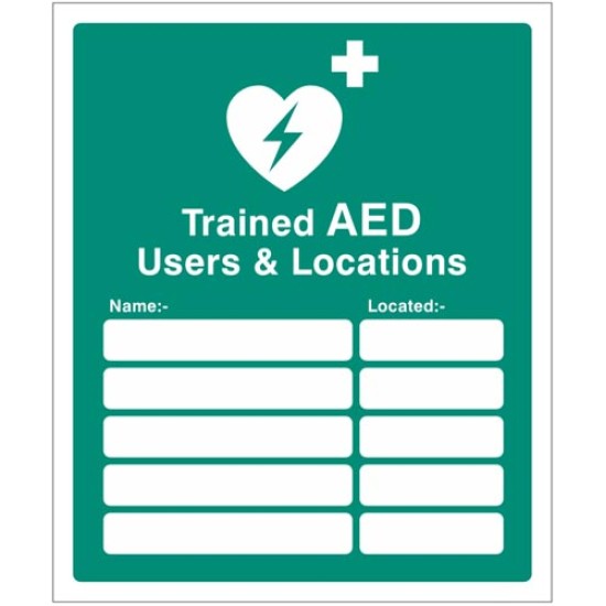 Trained AED Users & Locations