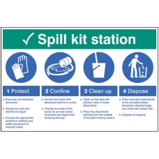 Spill Kit Station - Protect - Confine - Clean up - Dispose